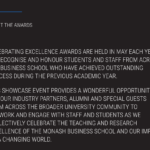 Rewarding Excellence: Monash Celebration Of Excellence Awards